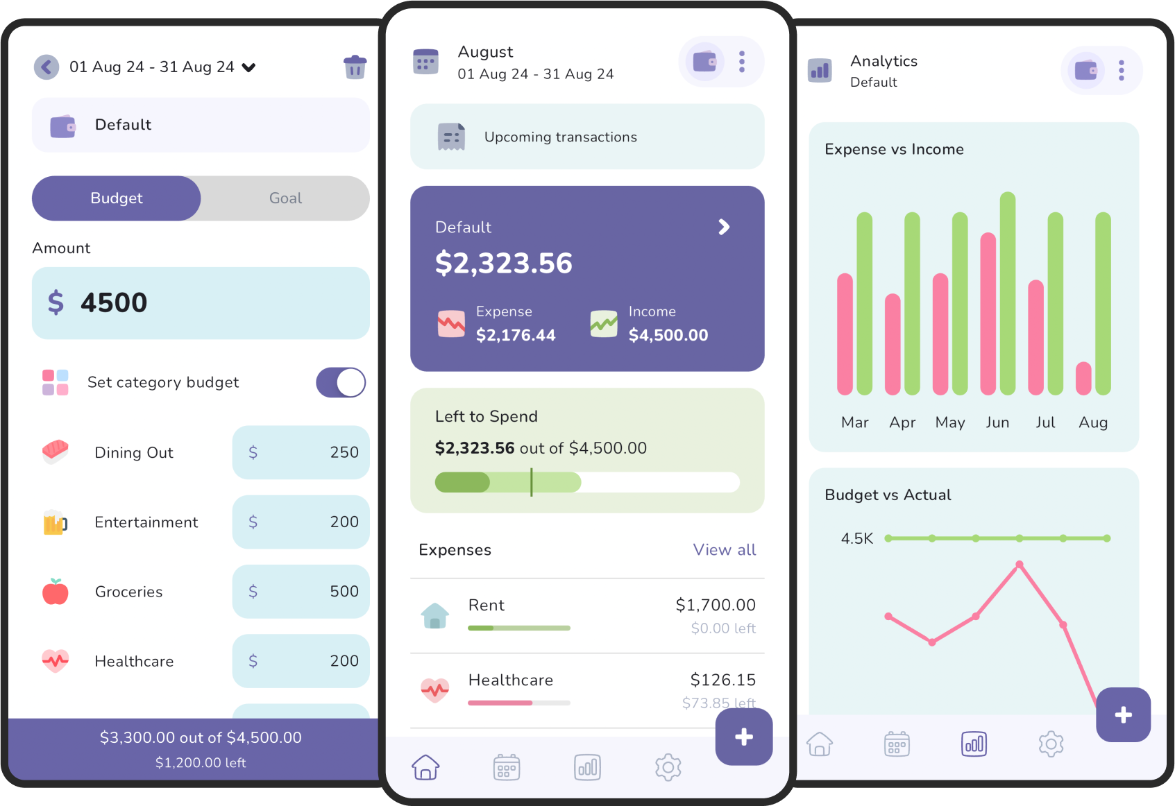 The Budgeting App screenshots - Budget Planner and Expense Tracker