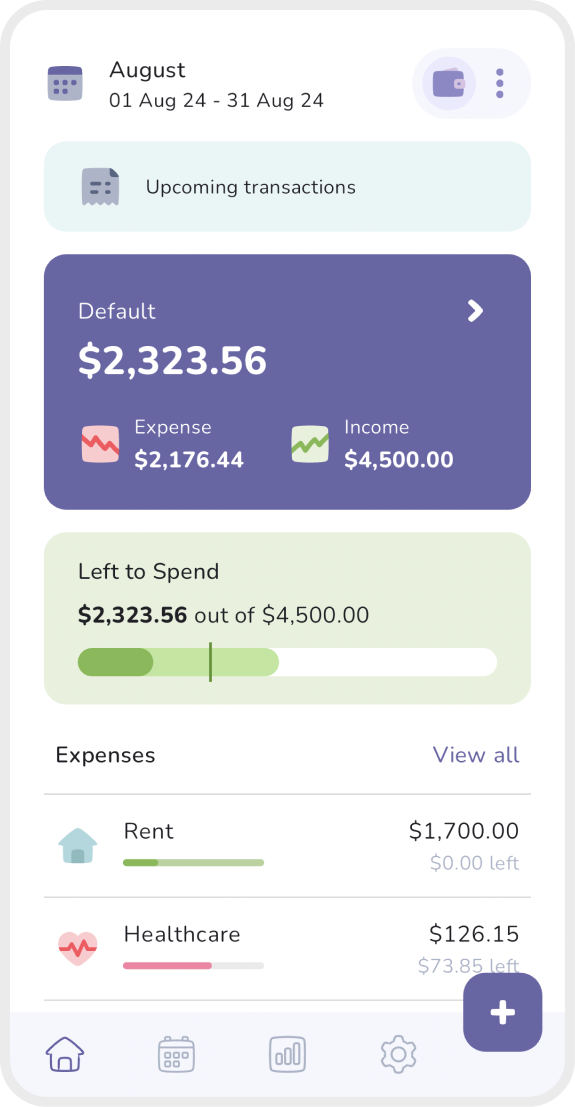 The Budgeting App screenshots - Budget Planner and Expense Tracker