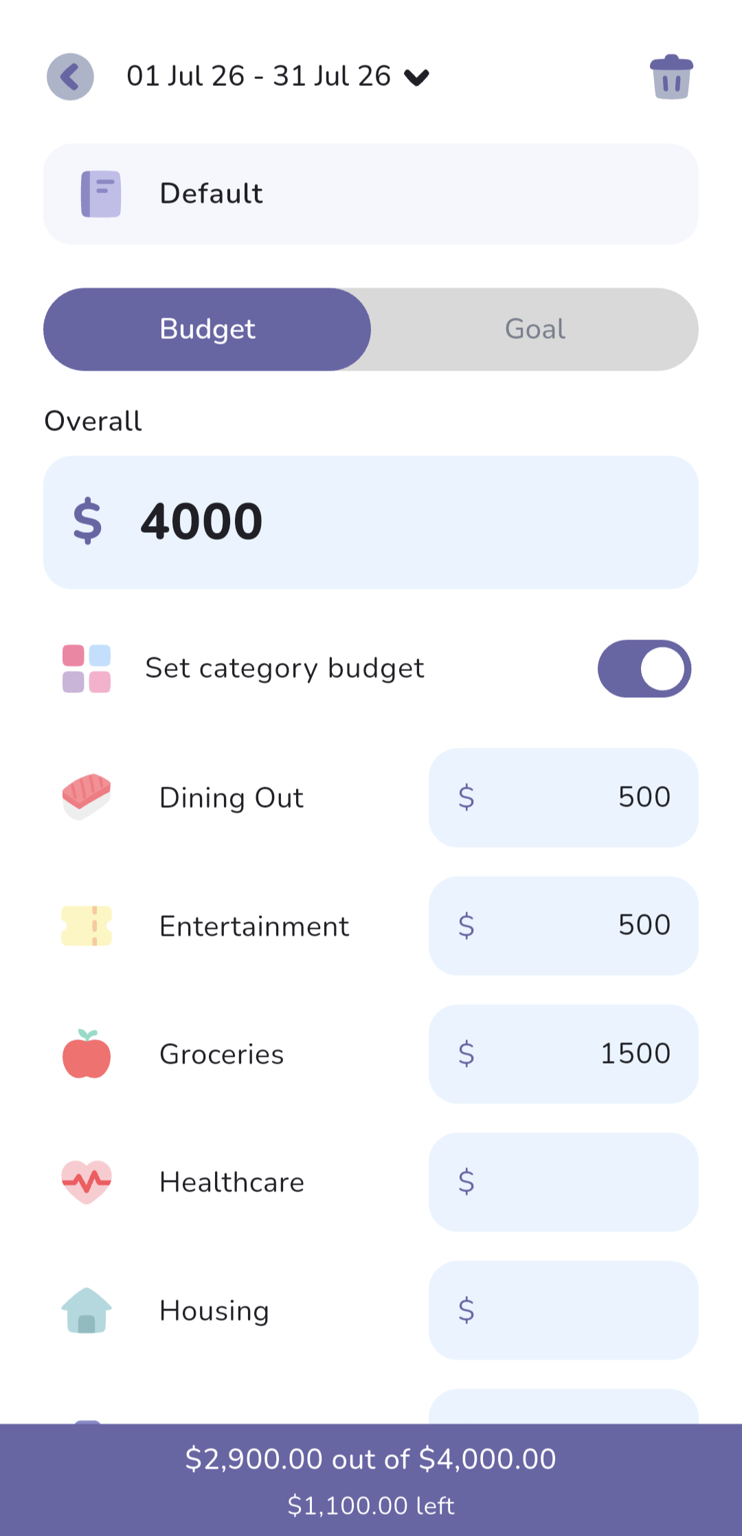 The Budget screen in The Budgeting App with a $4,000 overall budget, category budgets for Dining Out, Entertainment, and Groceries, and a summary bar showing $2,900 allocated out of $4,000.