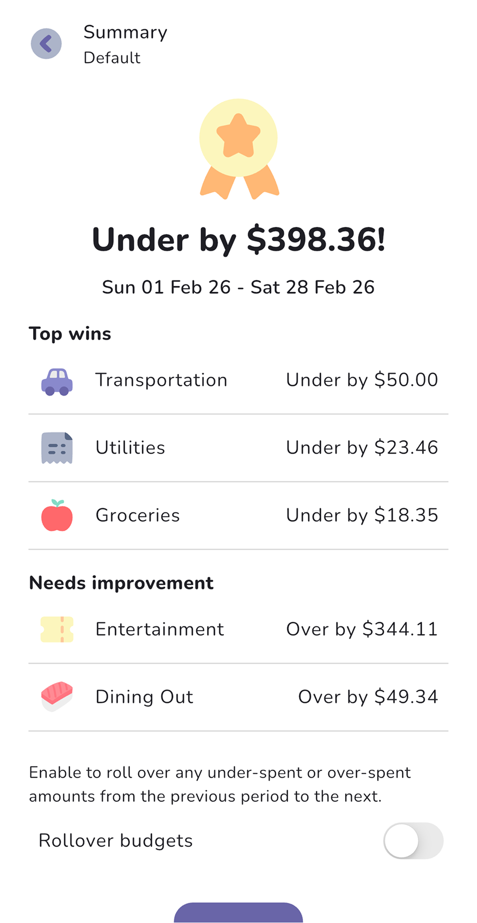 Roll over leftover or overspend