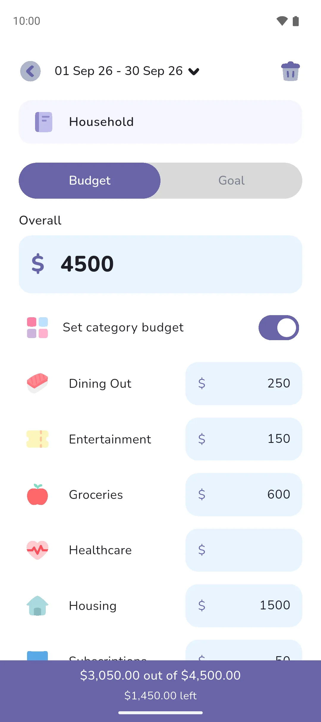 The Budget tab showing the Household book's overall budget of $4,500 and a budget beside each expense category