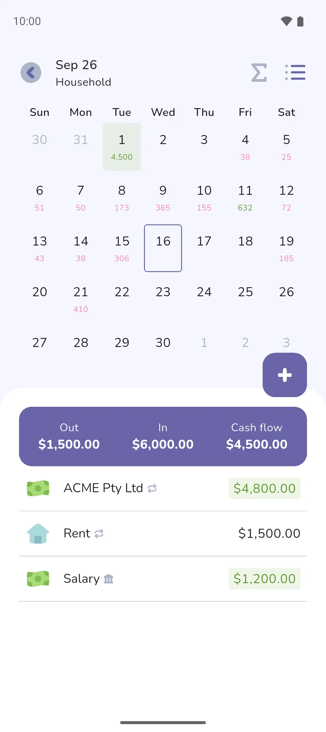 The calendar for Book overview with the 1st selected and its Out, In and Cash flow above the day's transactions
