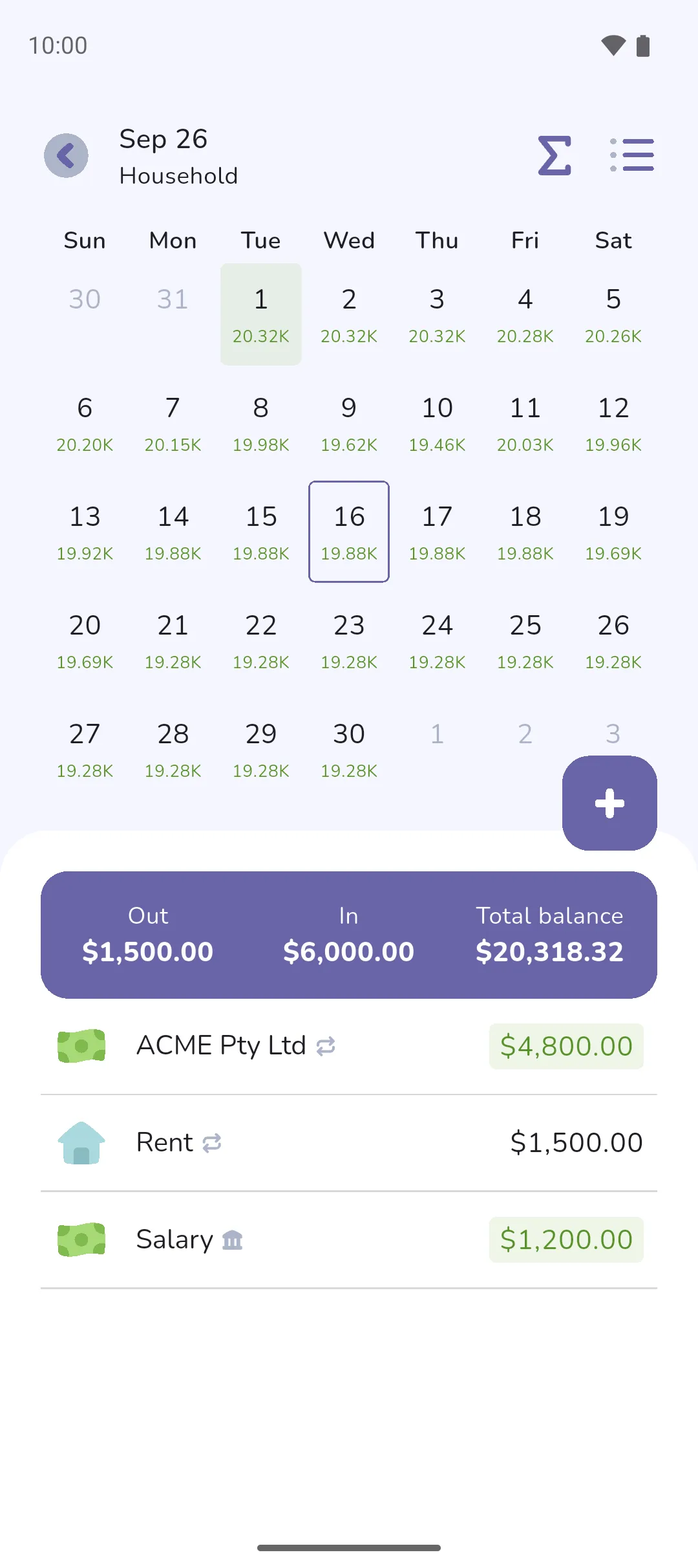 The calendar for Book overview with every day showing its total balance and the third figure reading Total balance