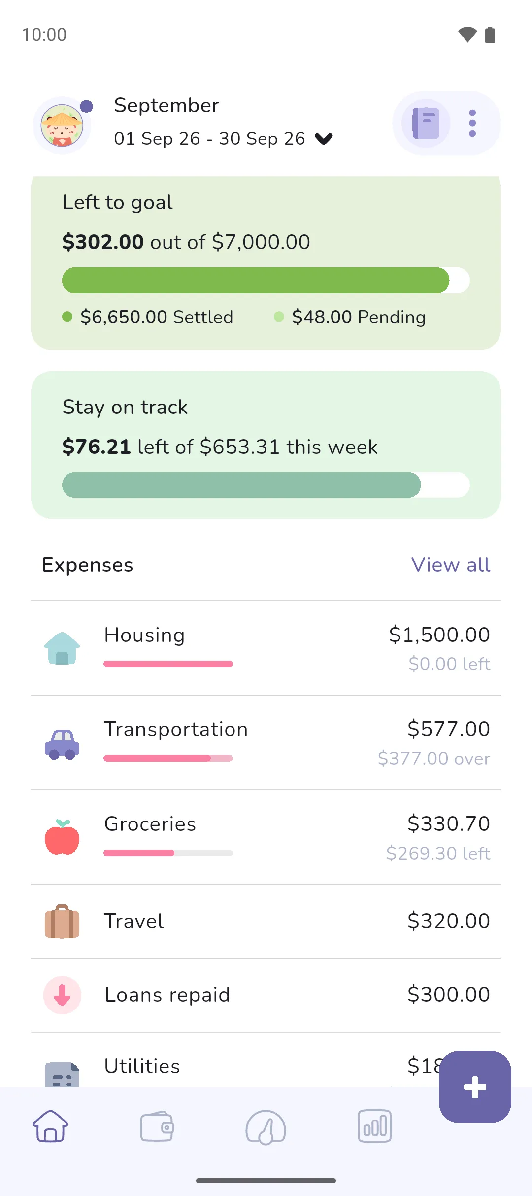 The Home tab scrolled to the Left to goal and Stay on track cards and the Expenses list with a bar beside each budgeted category