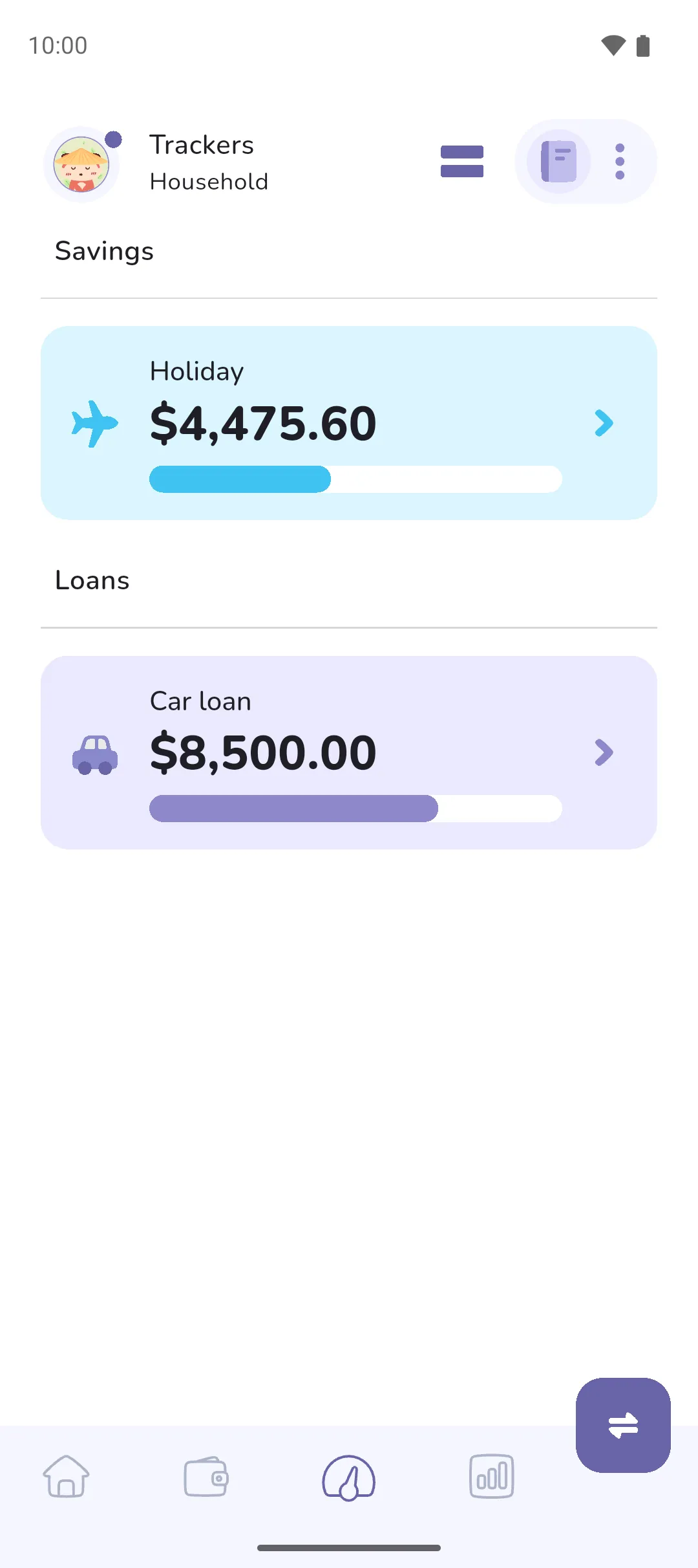 The Trackers tab showing a savings tracker and a loan tracker with their progress bars